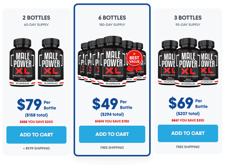 Male Power XL Add To Cart-1